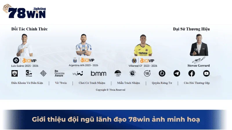 Giới thiệu đội ngũ lãnh đạo 78win ảnh minh hoạ